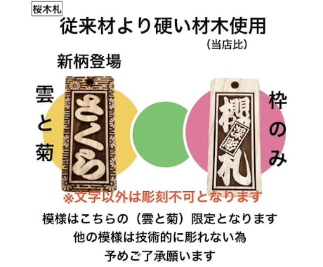 木札・新柄登場❗️桜の木使用しています 夏祭りにおすすめです　当店従来品より固い材質使用です イメージ2