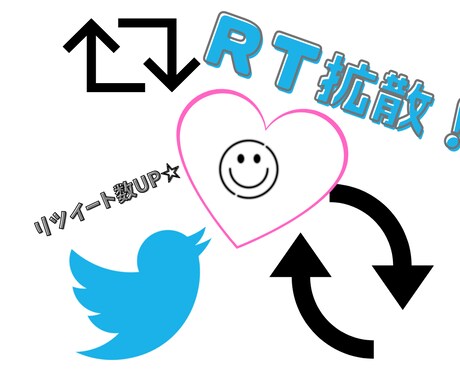 リツイート100RT～2000RT超を拡散します 人気Twitterを作るお手伝いをします！リツイート数UP♪ イメージ1