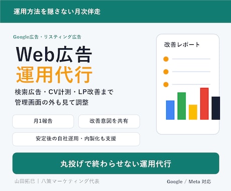 Google広告・リスティング広告を運用代行します Web広告運用代行・内製化支援まで対応 イメージ1