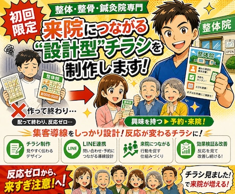 整骨院・整体院の集客チラシ制作します 初回限定｜来院導線まで設計する集客チラシ イメージ1