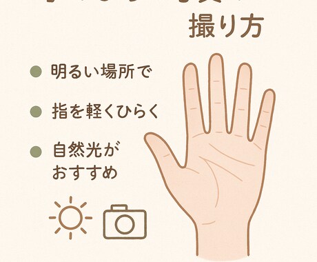 手相であなたの今を読み解きます 手のひらは希望の地図。手のひらから、希望の灯を見つけましょう イメージ2