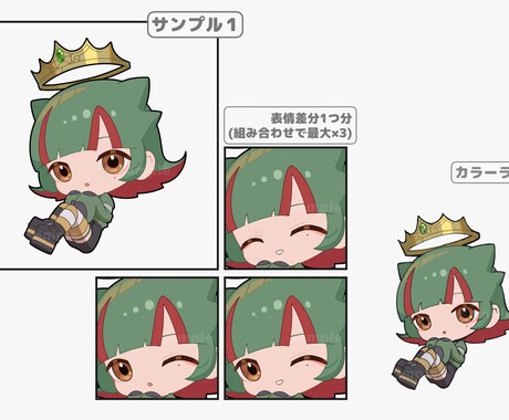 商用利用込み！ミニキャライラスト制作いたします グッズやサムネ素材におすすめ！最短3日で納品！ イメージ2