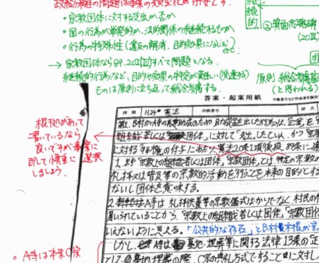 R1予備試験、R2司法試験合格者が過去問添削します 【定額販売】答案１ヶ月提出し放題(最大30通) イメージ2