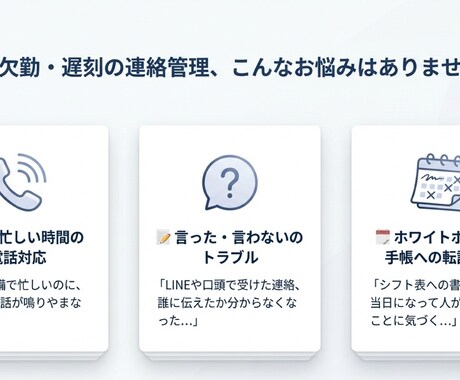 欠勤連絡システム：毎朝の電話対応から解放します 導入はダウンロードと設定だけ、運用はQRコードを貼るだけ イメージ2