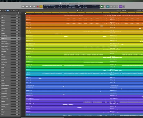 流行りのサウンドでトラック作ります KPOP、洋楽サウンドで作曲編曲音作りします イメージ2