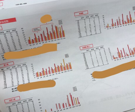 制限なし▶︎Word Excelデータ入力致します 普段から、資料作成や数値データ入力&分析など行ってます イメージ2