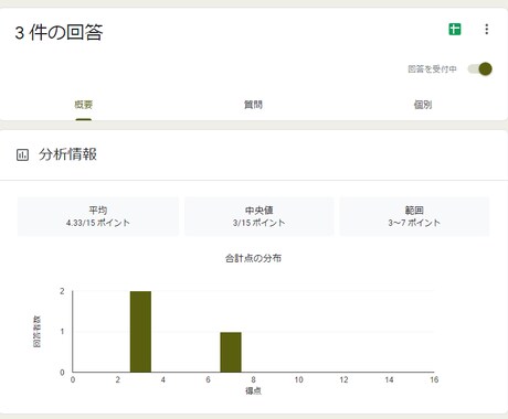 webアンケート作成代行します マーケティング・出欠確認など使い方はイロイロ！ イメージ1