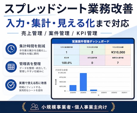 スプレッドシートの管理表を整理・改善・可視化します 入力・集計・見える化まで対応します イメージ1
