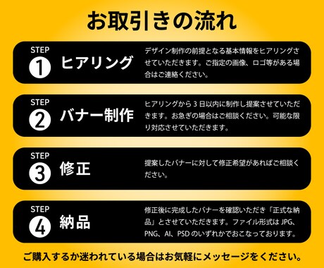 バナー作りならお任せください！売れるバナー作ります 修正に追加費用なし！安心してご依頼ください！ イメージ2