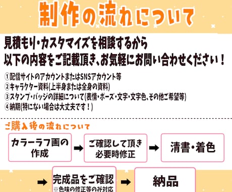 配信用のスタンプ・バッジ作成します 1点からでもご依頼OKです！お気軽にご相談ください！ イメージ2