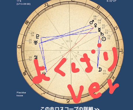 欲張り版世界で1つだけのホロスコープ鑑定いたします 運気読み付！星が教える人生の傾向と対策 イメージ1