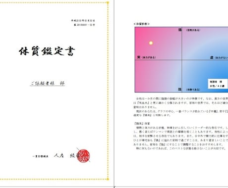 東洋医学と運命星☆あなたの陰陽五行体質を鑑定します チェックシートの合計点を教えてください（表紙にのせています）