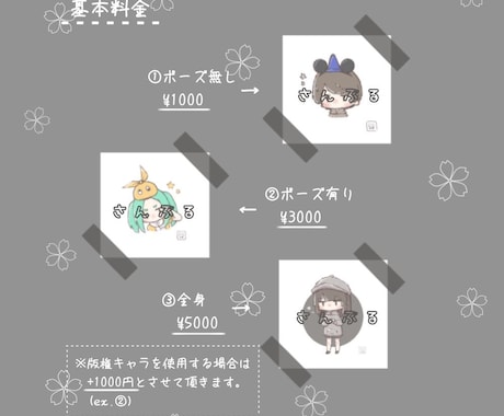 ゆるゆる系アイコンお描きします 似顔絵でもオリキャラでも！どなたでもお気軽にどうぞ〜✿ イメージ2