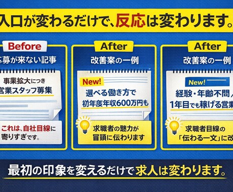 求人広告の「最初の1文」をプロが改善します ＜AI診断×プロの実務視点＞入口だけ直す、スポット改善 イメージ2