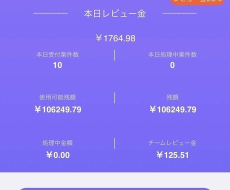簡単！SNS✖️無料AIツールでの副業教えます 新タイプ！1日数分の作業のみ！ イメージ2