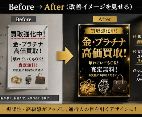 買取店向け|通行人の目を引くPOP制作します 私自身が買取専門店で勤めており、集客しやすいデザインを提供。 イメージ2