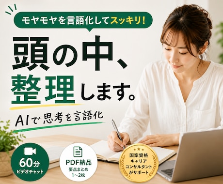 AIで頭の中を整理・自己分析します 60分でモヤモヤを言語化し、次の一歩を整理 イメージ1