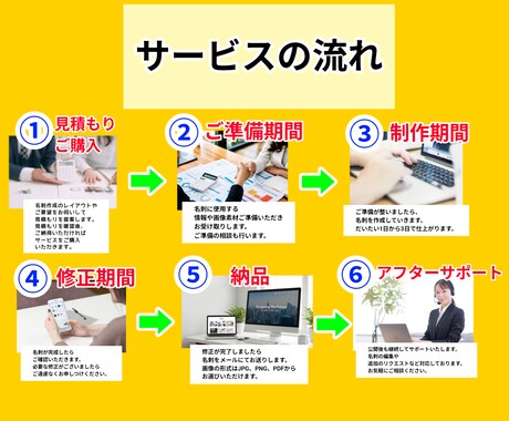 個人事業主・店舗向けの名刺を制作します 見やすく、伝わる、信頼につながる名刺制作をします イメージ2