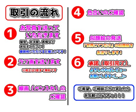 笑顔こぼれる☆大人気☆コスプレ似顔絵お描きします ☆世界に１つだけの似顔絵飾りませんか？☆ イメージ2