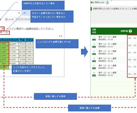 投資競馬で勝つためのやり方をお教えいたします 確率を追い詰めて的中率UPを目指す！確率で攻める投資法 イメージ1