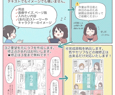 優しい絵柄で、テンポよく読みたくなる漫画描きます エッセイ漫画で受賞・連載あり◎シナリオ作成もお任せください！ イメージ2