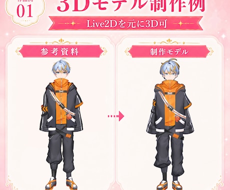 Vtuber向け3Dモデル制作します 商用利用料込◎Vtuber活動用3Dアバター制作 イメージ2
