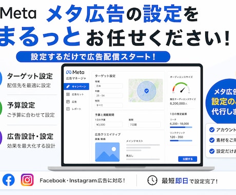 Meta広告初期設定・運用・改善サポート致します ＼ココナラ出品キャンペーン／ 3名様限定！１万円→3000円 イメージ1