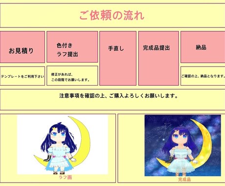 SNS用かわいいアイコン、サムネ、立ち絵を作ります 商標利用可能！周りと差がつくオリジナルイラスト イメージ2