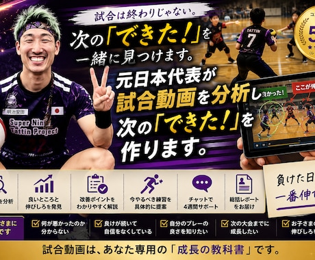元日本代表が試合動画を分析し次のできた！を作ります 試合動画は、次の成長への教科書です。 イメージ1