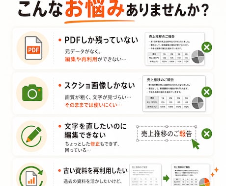 初心者歓迎｜PDF資料をパワポ化します 画像・スクショ資料を編集可能に イメージ2