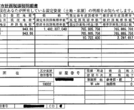 固定資産税払い過ぎてませんか？適正チェックをします 【固定資産税適正チェック＋評価額レポートの提示】※土地のみ イメージ2