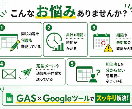スプレッドシートの手作業をGASで自動化します 転記・集計・通知など小さな定型作業から対応 イメージ2