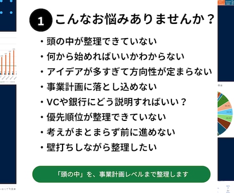何から整理すべきか、事業計画の壁打ち相談をします 元上場企業CFOが、事業アイデア・資金調達・成長戦略を整理 イメージ2