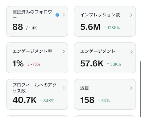 占い特化｜公式LINEの友達増やします 占い／スピ系好きなユーザーを集客しLINE誘導します。 イメージ2