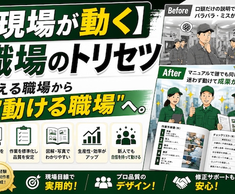 製造・工場の作業手順書を作ります 現役工場責任者が多言語対応で誰が読んでも迷わない手順書を作成 イメージ1