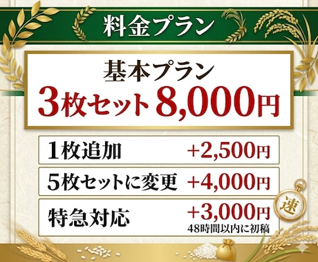ふるさと納税で選ばれる返礼品画像を作ります 寄付者に魅力が伝わる画像を作ります イメージ2