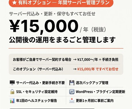 15000円でWordPressサイトを制作します スマホ対応・フォーム・SEO・7営業日納品込み イメージ2