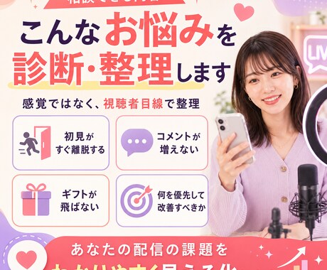 先着5名限定！現役ライバーが配信を分析します 伸び悩みや離脱ポイントを、現役ライバー目線で整理します イメージ2
