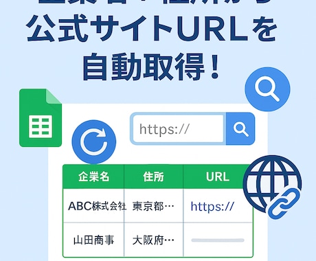 スプレッドシートに公式URLを自動記入します 企業名＋住所で検索→最上位の表示サイトをスプシに登録 イメージ1