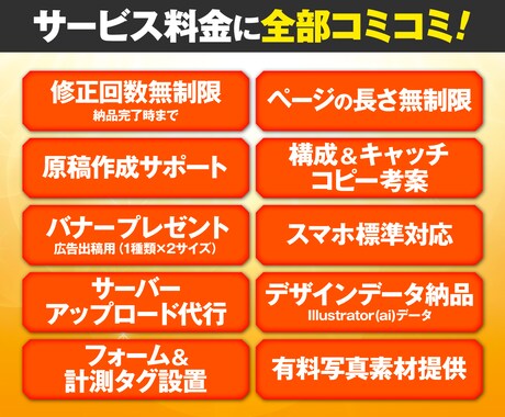 Web集客に効果的な「伝わる」LP制作します 歴10年のデザイナーが広告効果を最大化!原稿作成サポートも! イメージ2