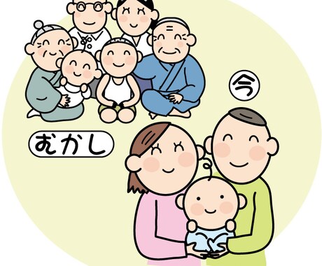イラストを作成します 冊子内カットイラストや取説イラストなど作成しまず。 イメージ1