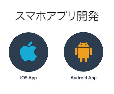 iOS,Androidアプリを開発します UIデザインも対応可能！今だけアイコンデザインを無償で提供！ イメージ1
