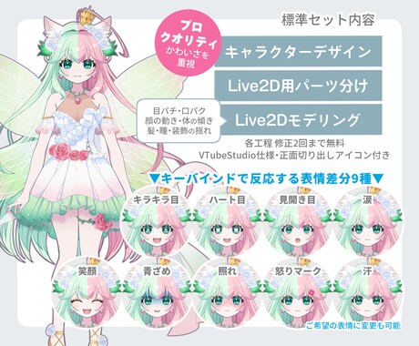 明るく可愛い高品質デザインVTuberを制作します デザインからモデリングまで・導入解説書付き・プロ歴10年以上 イメージ2