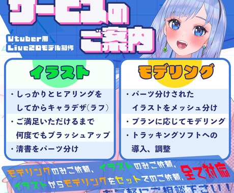 安心高品質なLive2Dモデルを制作いたします キャラデザ・モデリングどちらでもおまかせ！丁寧なヒアリング！ イメージ2