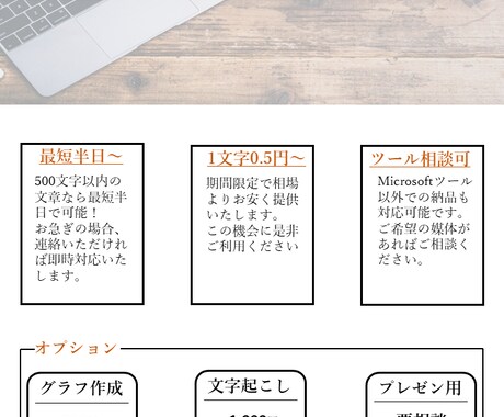 紙媒体・PDF・画像を文章化します ペーパーレスでスッキリさせませんか? イメージ1