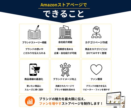 Amazonストアを改善し魅力を伝えます 構成・導線・デザインまで改善します イメージ2
