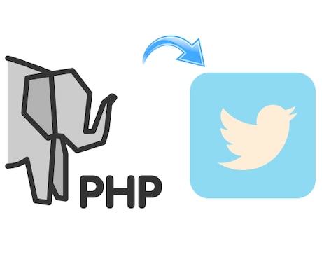 PHPでTwitterへの投稿機能を実装します サイトにTwitterのAPI連携をするサポートいたします。 イメージ1