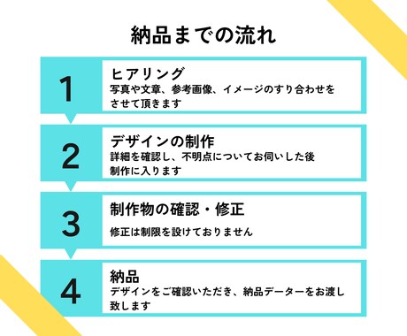 デザイン＋設定は3000円でいたします 丁寧なヒアリングでイメージに近づけます イメージ2