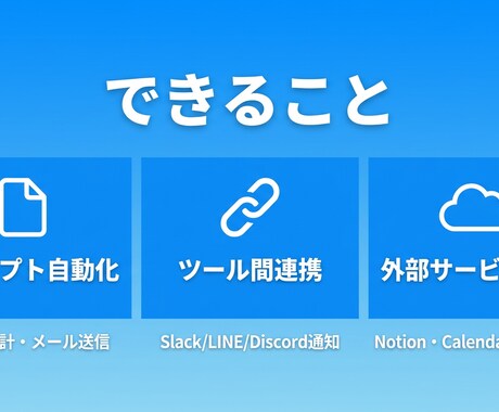 GAS+ツール連携で手作業を自動化しますます 月160時間自動化実績。GAS業務効率化 イメージ1