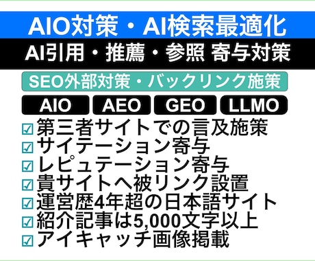 AIO対策・個別紹介記事作成&被リンク設置します AI検索最適化／AI引用／LLMO／AEO／GEO／SEO イメージ1